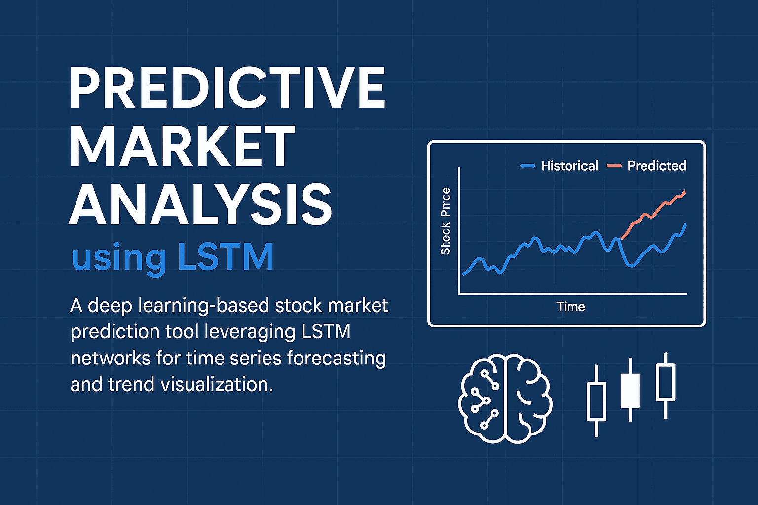 Predictive Market Analysis using LSTM